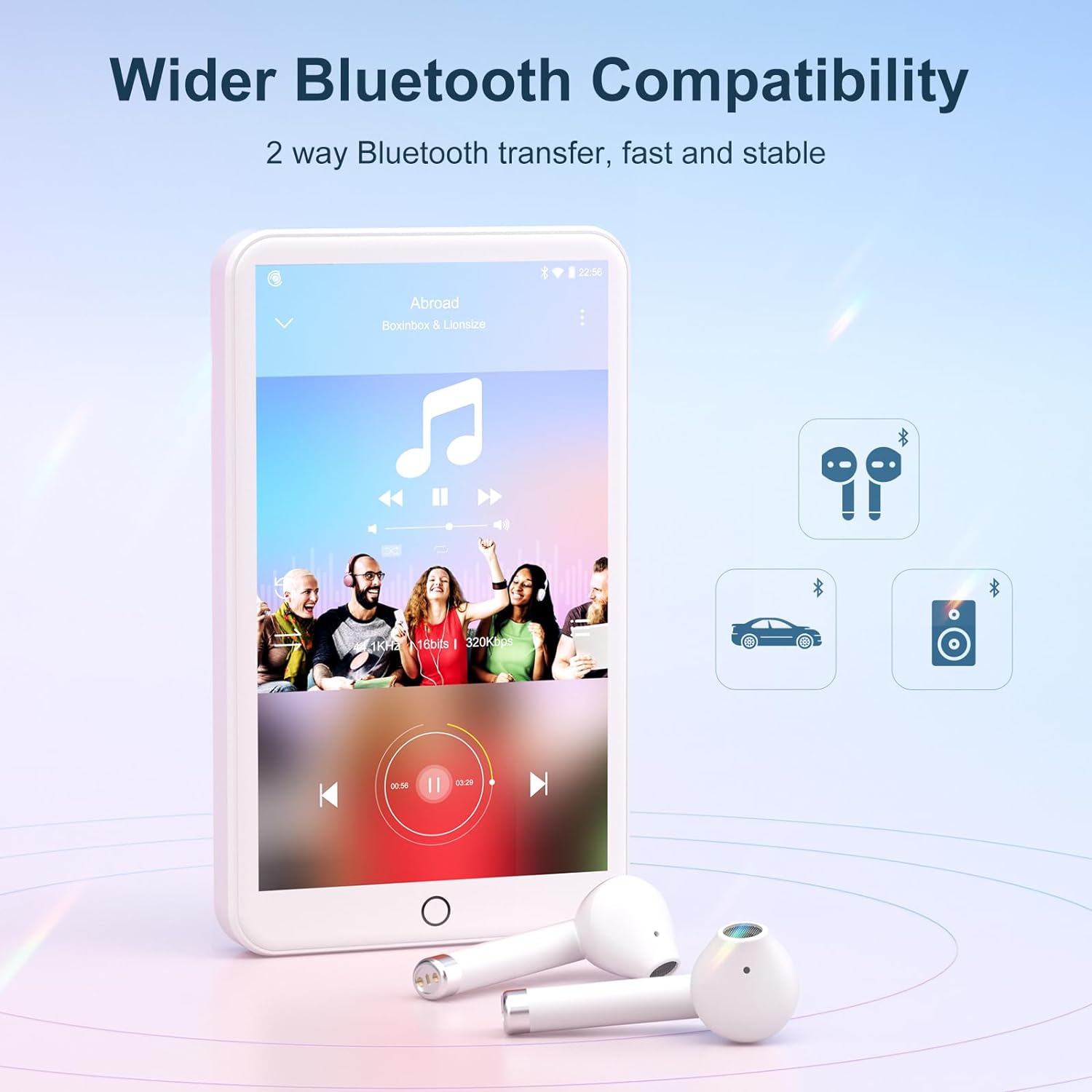 MECHEN 16GB Android 9.0  MP3 P - đánh giá và giá Photography Game