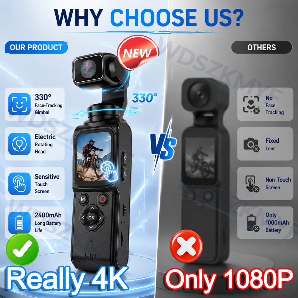 330° Face Track 4K Portable Ac - đánh giá và giá Photography Blog