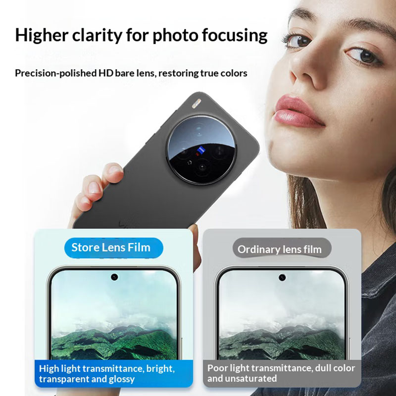 3D Full Glue Back Camera Lens  - đánh giá và giá Photography Kit Vivo X300